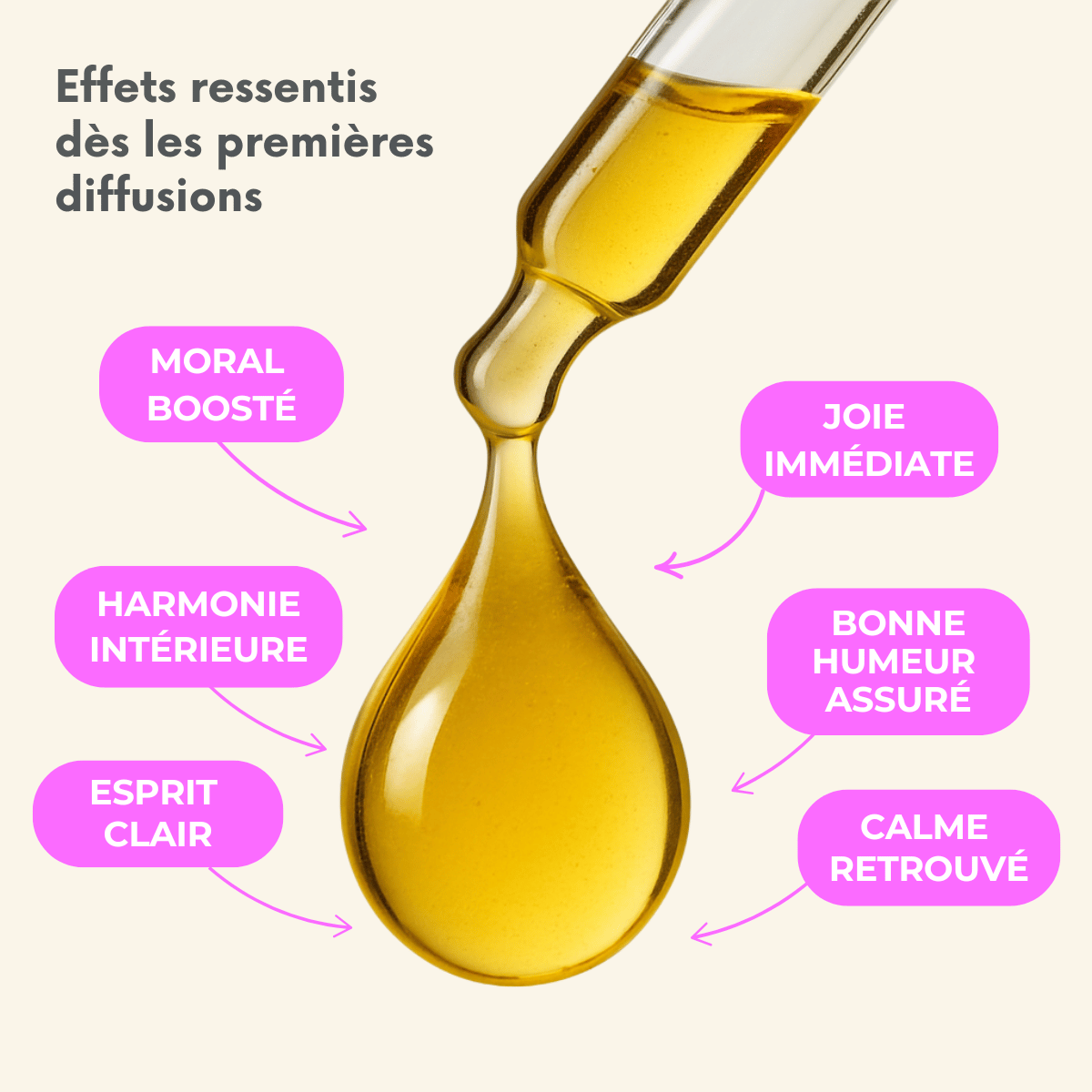 HappyNow - L’Huile du Bonheur